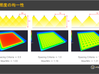 床面照度の図