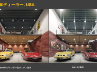 自動車ディーラー USA